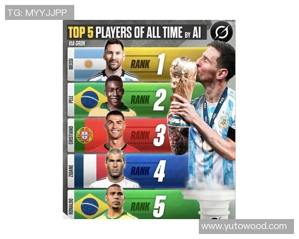 全球足球界十佳球星最新排名揭晓 谁能跻身榜单前列成为传奇人物