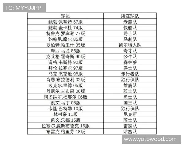 聚焦世界著名足球球星的英文名字与经典外号全面解析