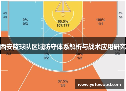 西安篮球队区域防守体系解析与战术应用研究